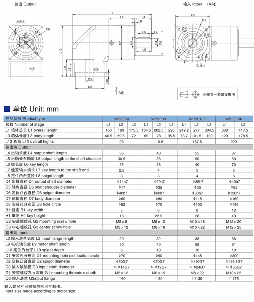 planetary gearboxes planetary gearboxes